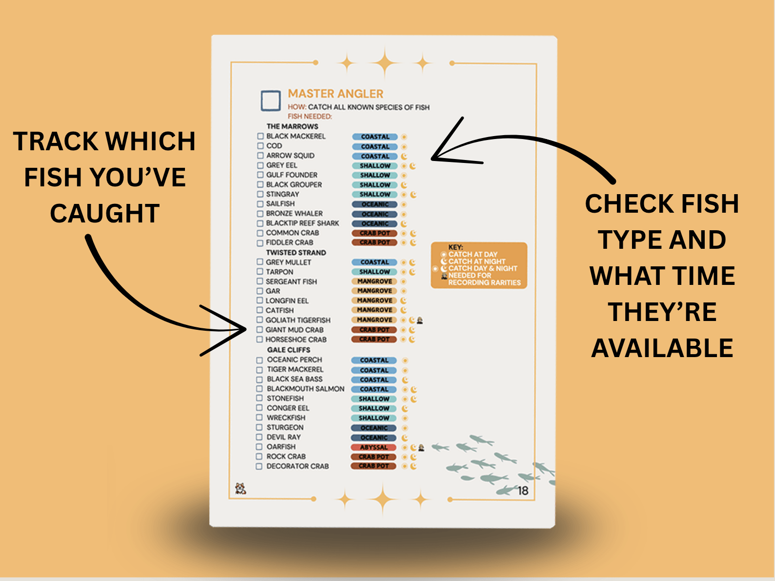 Need help completing Dredge? This guide with fish and aberration tracking may be for you!