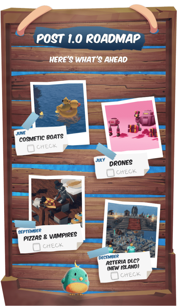 The official roadmap for Havendock.